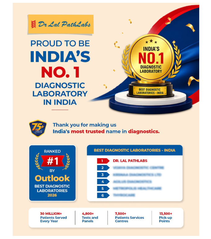 Dr Lal PathLabs — Proud to be India's No. 1 Diagnostic Laboratory. Ranked #1 by Outlook Best Diagnostic Laboratories 2026. 30 million+ patients served every year, 4,800+ tests and panels, 7,500+ patient service centres, 13,500+ pick-up points.